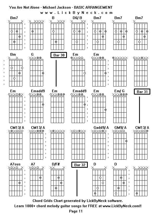 Chord Grids Chart of chord melody fingerstyle guitar song-You Are Not Alone - Michael Jackson - BASIC ARRANGEMENT,generated by LickByNeck software.